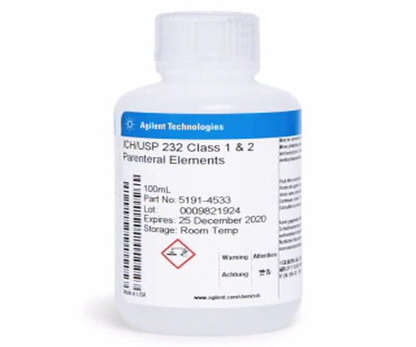 ICH/USP 232 Class1&2 Parenteral Elements