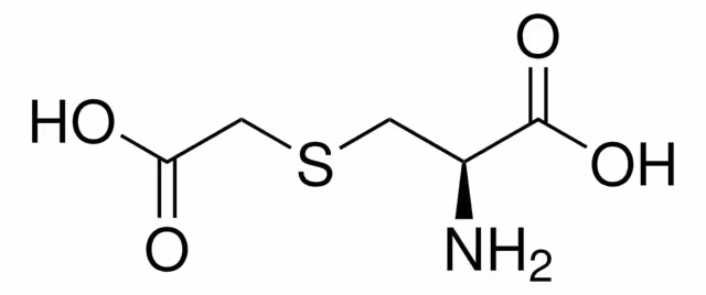 CARBOCISTEINA pack 1X1EA