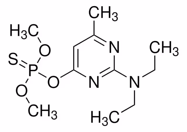 PIRIMIFOS-METIL PESTANAL, 250 MG paquete 1X250MG