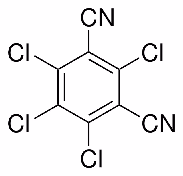 CLOROTALONIL pack 1X250MG