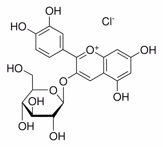 CLORURO DE CIANIDINA 3-GLUCOSIDOS pack 1X10MG