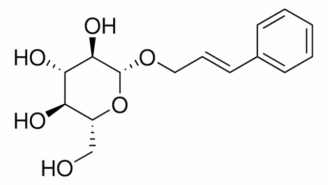 Paquete de ROSINA 1X10MG