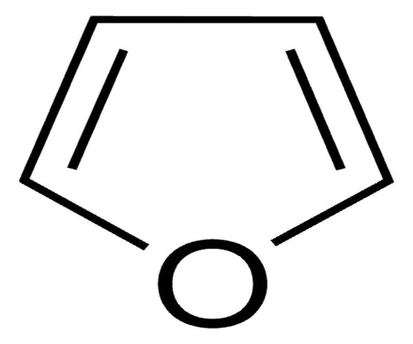 Paquete estándar de análisis de Furan 1X1ML