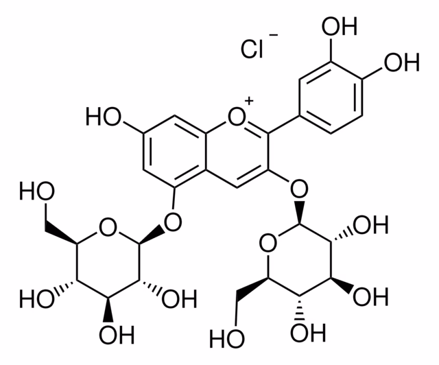 CLORURO DE CIANIDINA 3,5-DIGLUCOSIDO pack 1X10MG