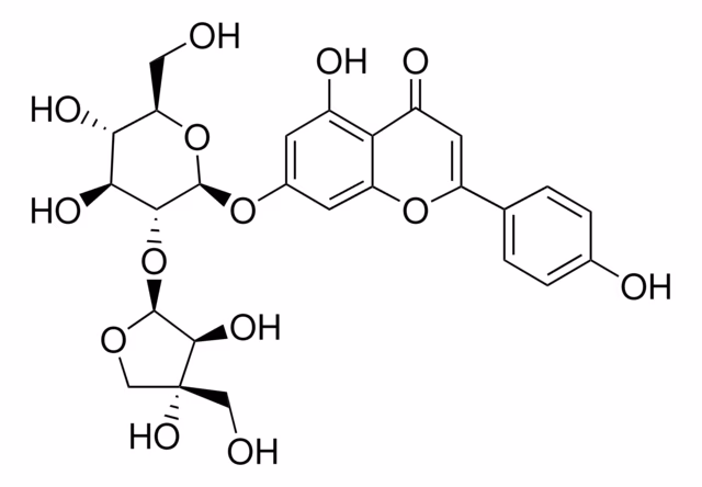 Paquete APIIN 1X10MG