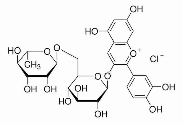 CLORURO DE KERACIANINA pack 1X1MG