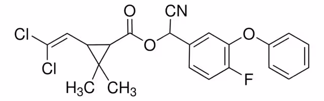 BAYTHROIDE. PESTANAL. paquete 1X250MG