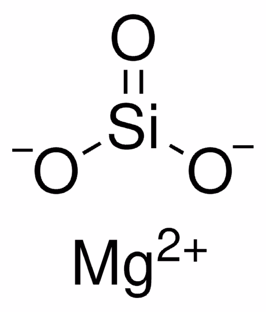 FLORISIL(R) PR, PARA RESIDUOS DE PLAGUICIDAS & paquete 1X500G