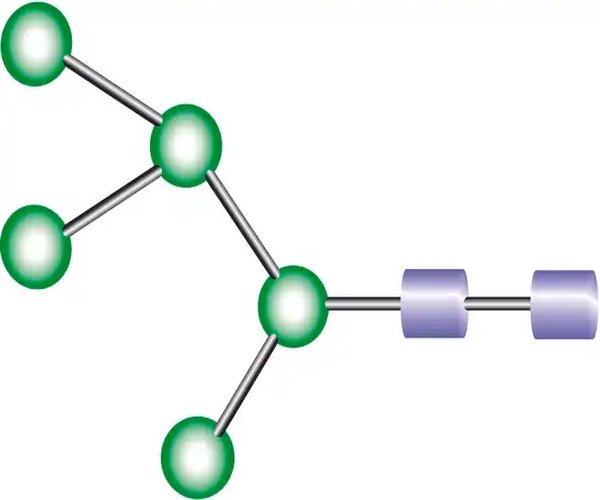 MAN-5 GLICANO, >=90% (HPLC) paquete 1X10UG