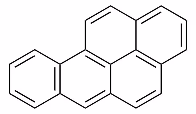 BENZO(A)PIRENO pack 1X500MG