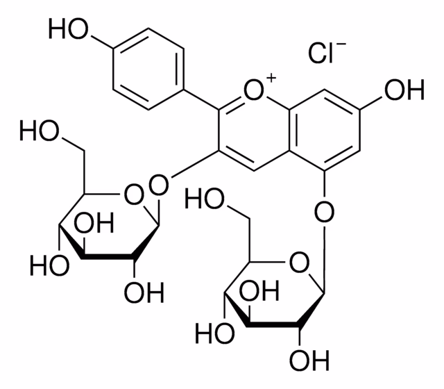 CLORURO DE PELARGONINA pack 1X5MG