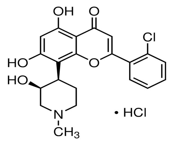 FLAVOPIRIDOL CLORHIDRATO HIDRATADO& pack 1X5MG