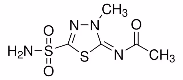 METAZOLAMIDA pack 1X50MG