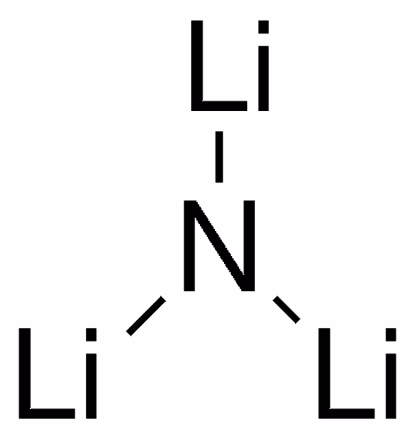 NITRURO DE LITIO, -80 MALLA, >=99,5% pack 1X5G