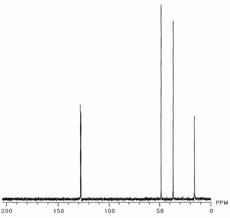 TETRAKIS(ETILMETILAMIDO)HAFNIO(IV), y paquete 1X5ML
