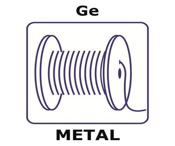 GERMANIO, HOJA, 7X24MM, ESPESOR 1.0 y paquete 1X5EA
