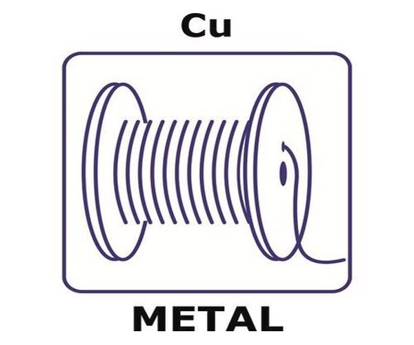 COBRE, CARRETE DE ALAMBRE, 0,5 M, DIÁMETRO 0,5 MM y paquete 1X1EA