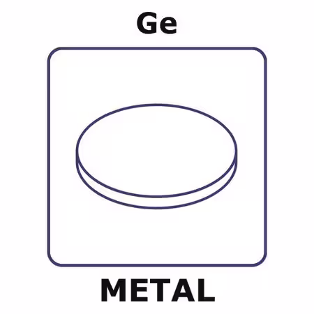 GERMANIO, DISCOS, 20MM, ESPESOR 1.0MM& paquete 1X1EA
