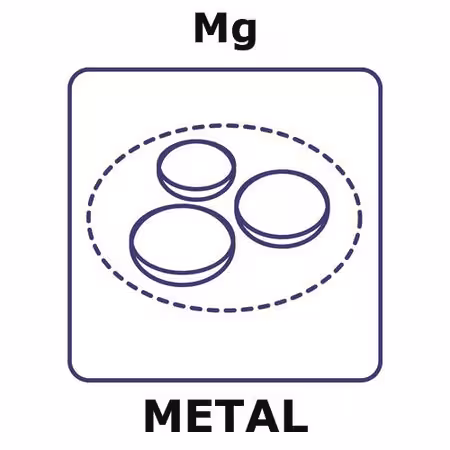 MAGNESIO, MICROFOIL, 25X25MM, DELGADO y paquete 1X1EA