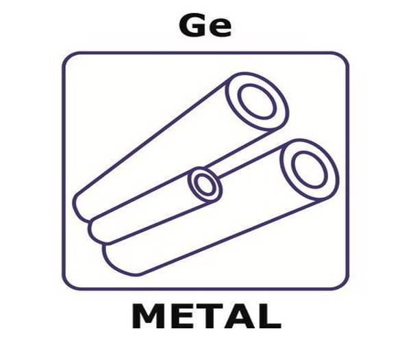 GERMANIO, MICROFOIL, 25X25MM, DELGADO& paquete 1X1EA