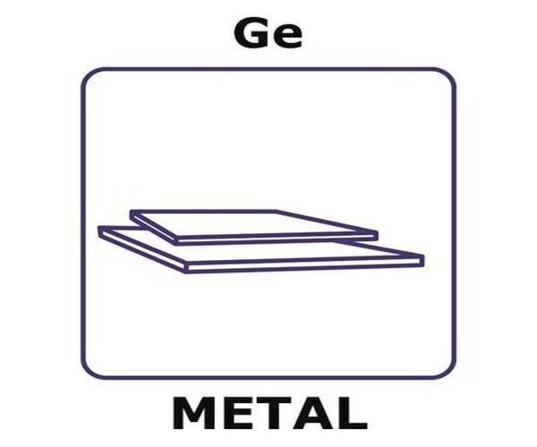 GERMANIUM, SHEET, 10X10MM, THICKNESS 0.& pack 1X1EA