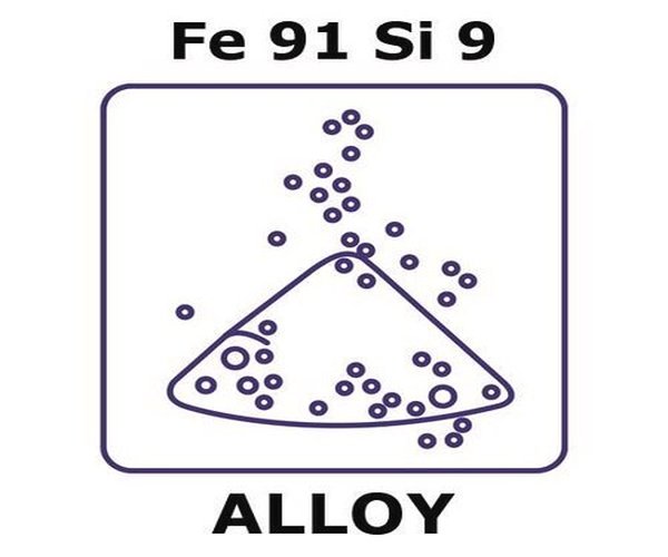 IRON/SILICON, POWDER,FE 91%/SI 9%, MAX.& pack 1X1EA