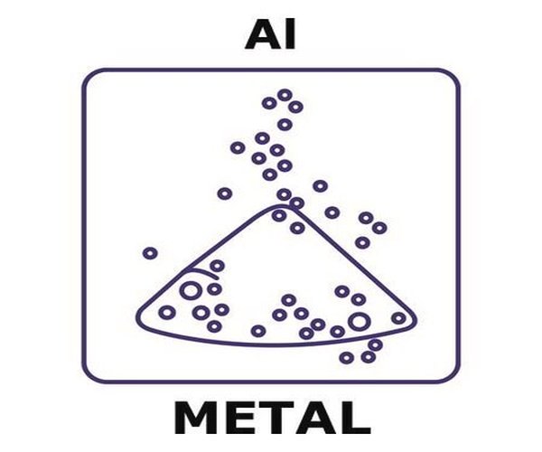 ALUMINUM, POWDER, MAX. PARTICLE SIZE 12& pack 1X1EA
