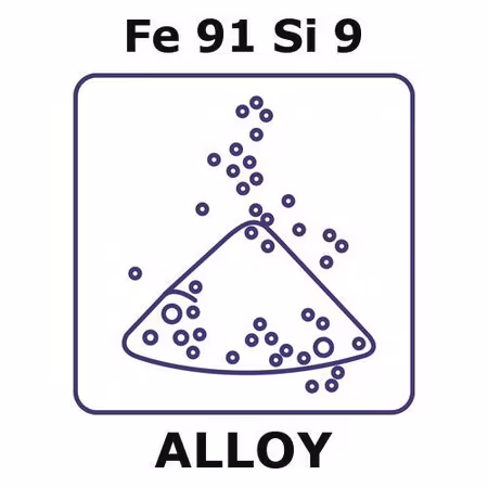 IRON/SILICON, POWDER,FE 91%/SI 9%, MAX.& pack 1X1EA