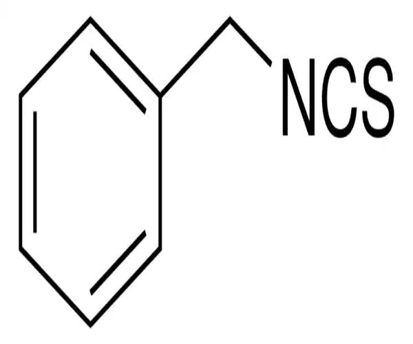 BENZYL ISOTHIOCYANATE, 98% pack 1X25G