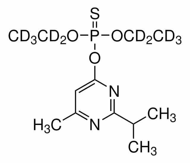 DIAZINON-(DIETHYL-D10), >=99 ATOM % D, pack 1X10MG