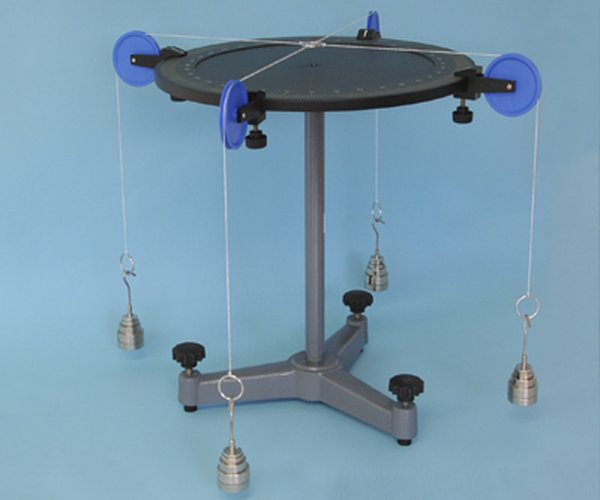 MESA DE FUERZAS