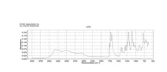 Ácido cítrico monohidrato, reactivo ACS, ≥99,0%, envase de 1 x 25 g. - Sigma Aldrich - Ácidos y bases - Ácidos y bases - C1909-25G-1