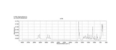 Clorhidrato de rimonabant ≥98% (HPLC) envase 1X5MG - Sigma Aldrich - Compuestos bioquímicos - Compuestos bioquímicos - SML0800-5MG-2