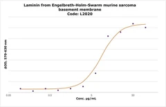 LAMININ FROM ENGELBRETH-HOLM-SWARM MURIN pack 1X1MG - Sigma Aldrich - Cell culture media and reagents - Cell culture media and reagents - L2020-1MG-1