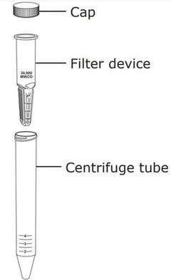 Amicon Centrifugal 4ml 10K NMWL 96pk - Millipore - Ultrafiltración/Concentración - Filtración - UFC801096-1