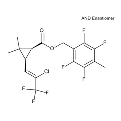 Teflutrina 100 µg/mL en ciclohexano 1 ml - Dr. Ehrenstorfer - Estándars y materiales de referencia - Estándars y materiales de referencia - XA17213000CY-0