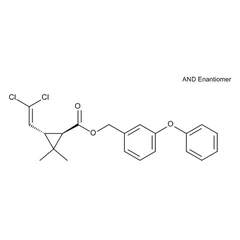 trans-permetrina 10 µg/mL en ciclohexano 10 ml - Dr. Ehrenstorfer - Estándars y materiales de referencia - Estándars y materiales de referencia - L15990200CY-0