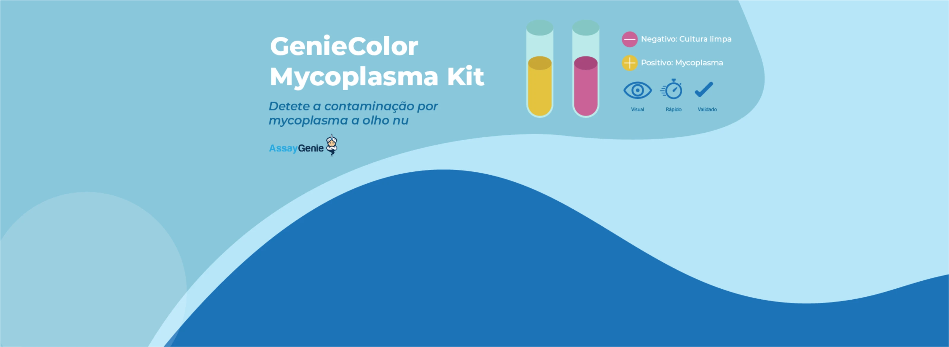 AssayGenie Mycoplasma 2026
