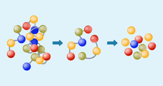 Enzymes, proteins and peptides