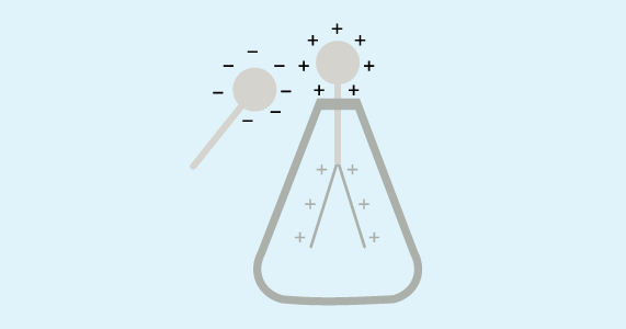 Physics equipment