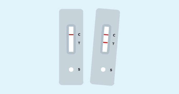 Detection tests