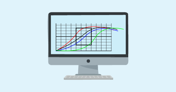 Genetics - Real-time PCR