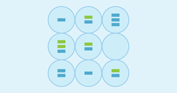 Genetics - Digital PCR
