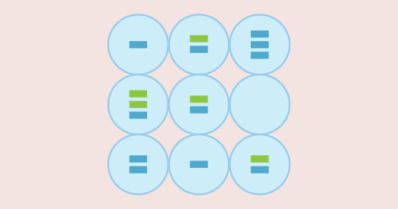 Haematology - Digital PCR