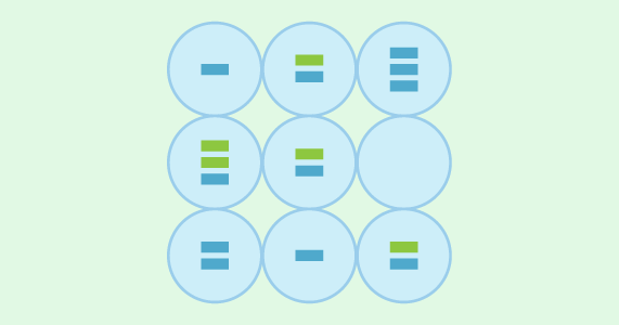 Microbiology - Digital PCR